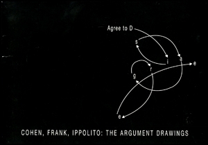 Cohen, Frank, Ippolito : The Argument Drawings
