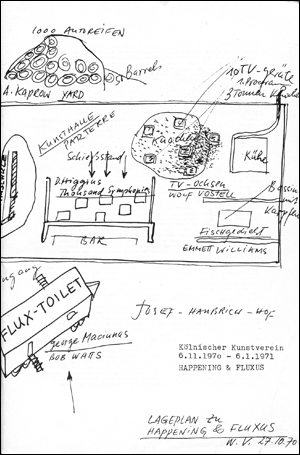 Happening & Fluxus - Specific Object